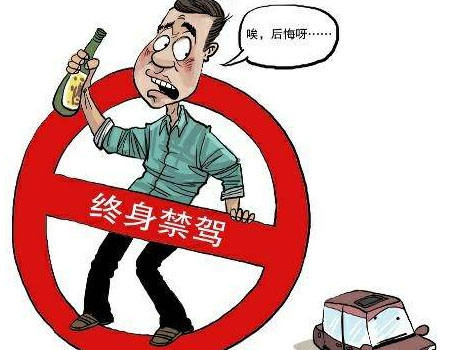 对于醉驾起诉后多久开庭呢，醉酒驾驶取保候审的条件是什么