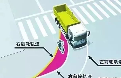 行人非机动车要远离拐弯的大货车。